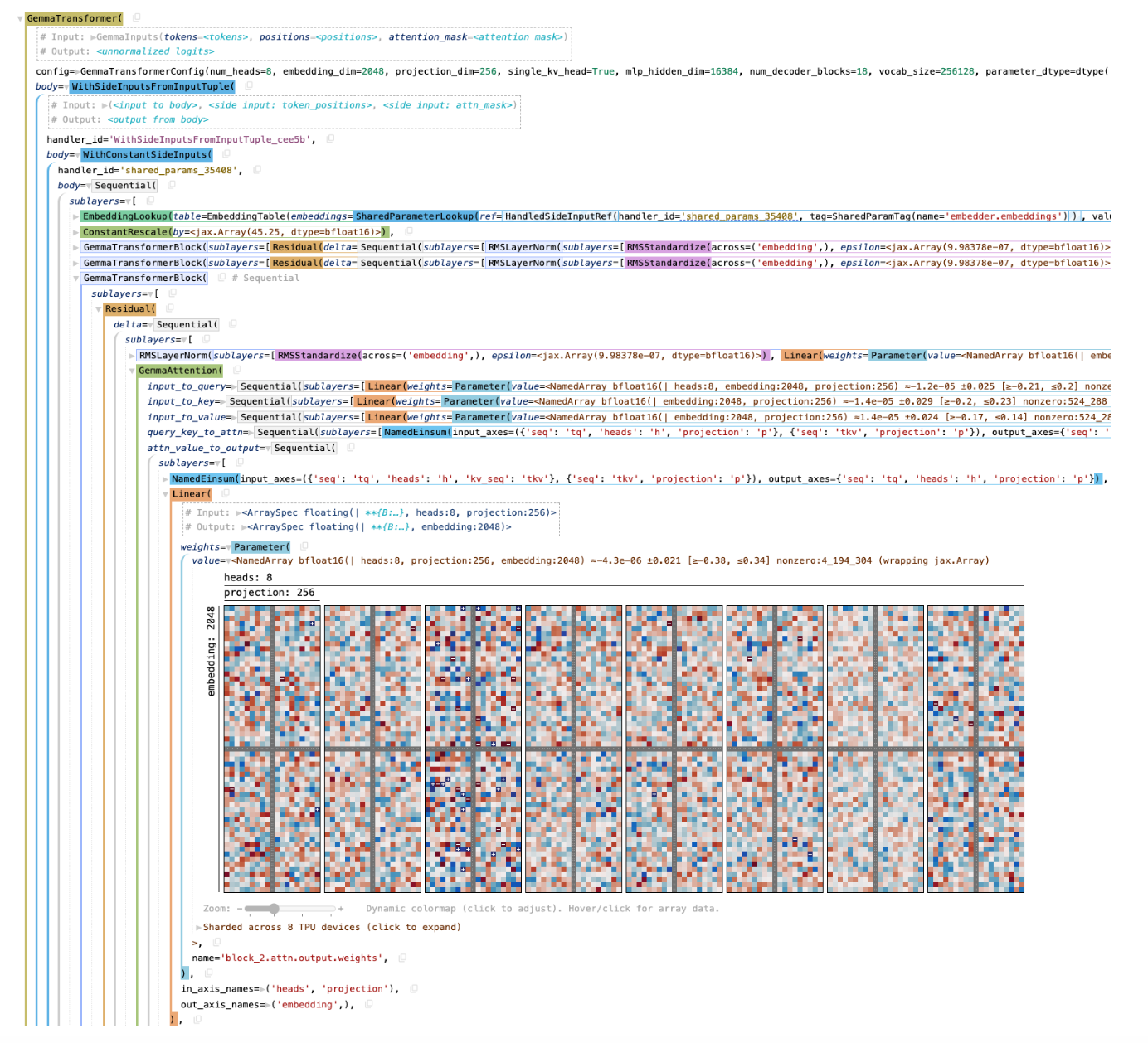 Google DeepMind Releases Penzai: A JAX Library for Building, Editing, and Visualizing Neural Networks