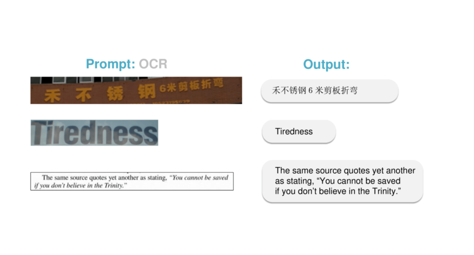 ‘OCR 2.0’ model converts images of text, formulas, notes, and shapes into editable text