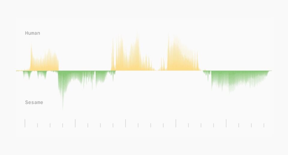 Sesame releases CSM-1B AI voice generator as open source