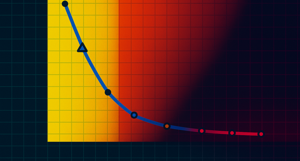Apple study finds “a fundamental scaling limitation” in reasoning models’ thinking abilities