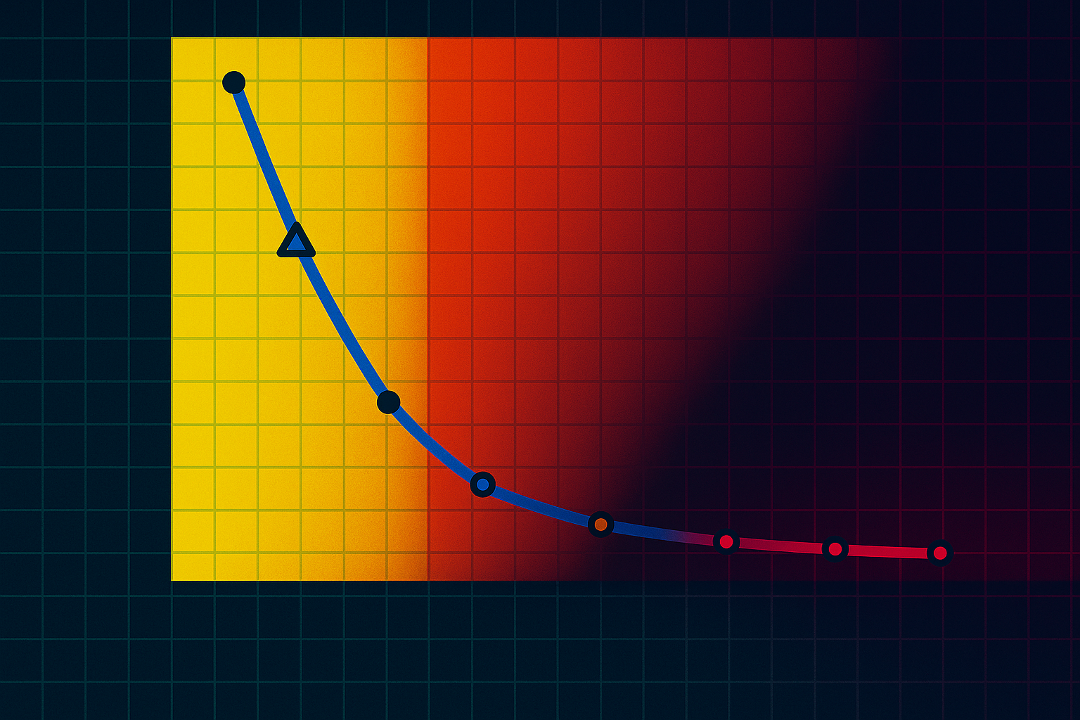Apple study finds “a fundamental scaling limitation” in reasoning models’ thinking abilities