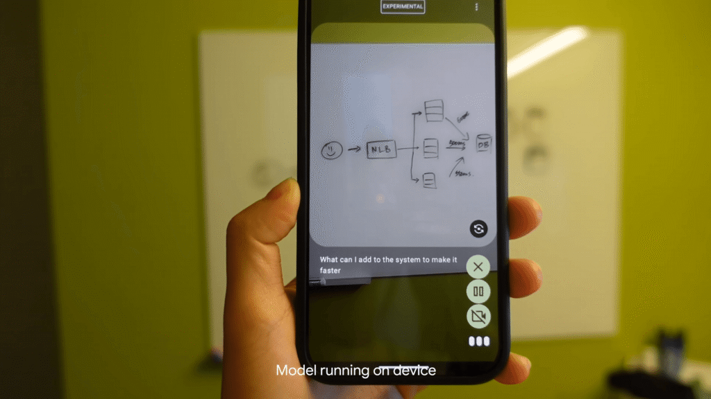 Google Launches Gemma 3n, A Multimodal AI Model Built For Real-time Use ...
